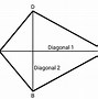 Rumus Positif Kali Negatif Sama Dengan